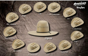 Hat Crown Shapes